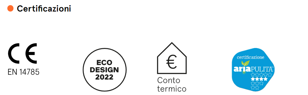 Inserto A Pellet Zefiro 9 Cadel Ferramenta Sarti S.r.l.