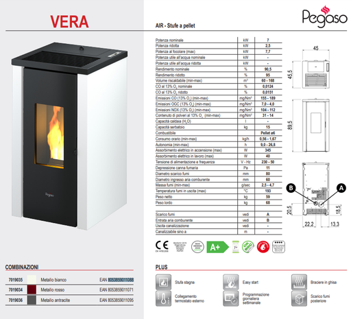 Stufa A Pellet 7 Kw Vera Pegaso Bianca Ferramenta Sarti S.r.l.