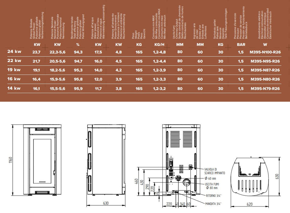 TERMOSTUFA A PELLET ALADINO AQUA MORETTI DESIGN Ferramenta Sarti S.r.l.