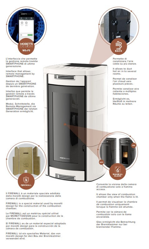 TERMOSTUFA A PELLET ALADINO HYBRID MORETTI DESIGN Ferramenta Sarti S.r.l.