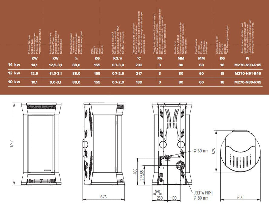 TERMOSTUFA A PELLET CLESSIDRA ARIA MORETTI DESIGN Ferramenta Sarti S.r.l.