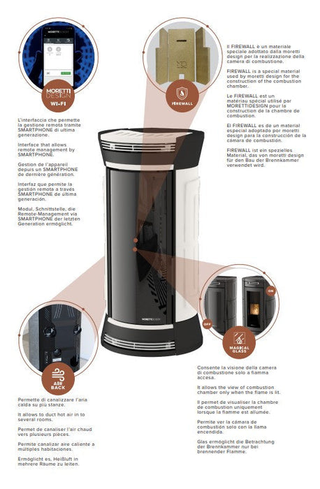 TERMOSTUFA A PELLET CLESSIDRA HYBRID MORETTI DESIGN Ferramenta Sarti S.r.l.