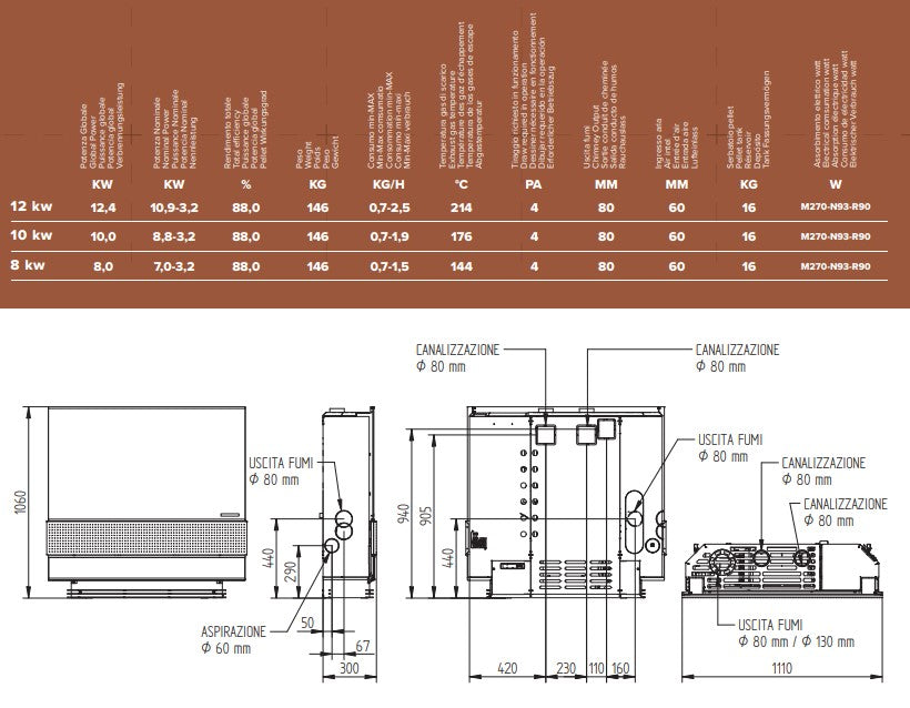 TERMOSTUFA A PELLET COMPACT VISION HYBRID MORETTI DESIGN Ferramenta Sarti S.r.l.