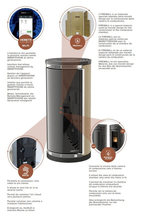 Termostufa A Pellet Ergonomic Hybrid Moretti Design Ferramenta Sarti S.r.l.