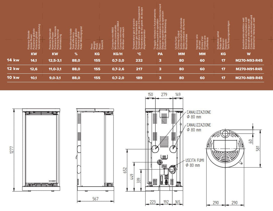 Termostufa A Pellet Ergonomic Hybrid Moretti Design Ferramenta Sarti S.r.l.