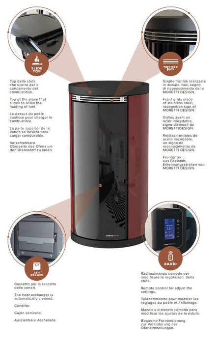 Termostufa A Pellet Exclusive Moretti Design Ferramenta Sarti S.r.l.
