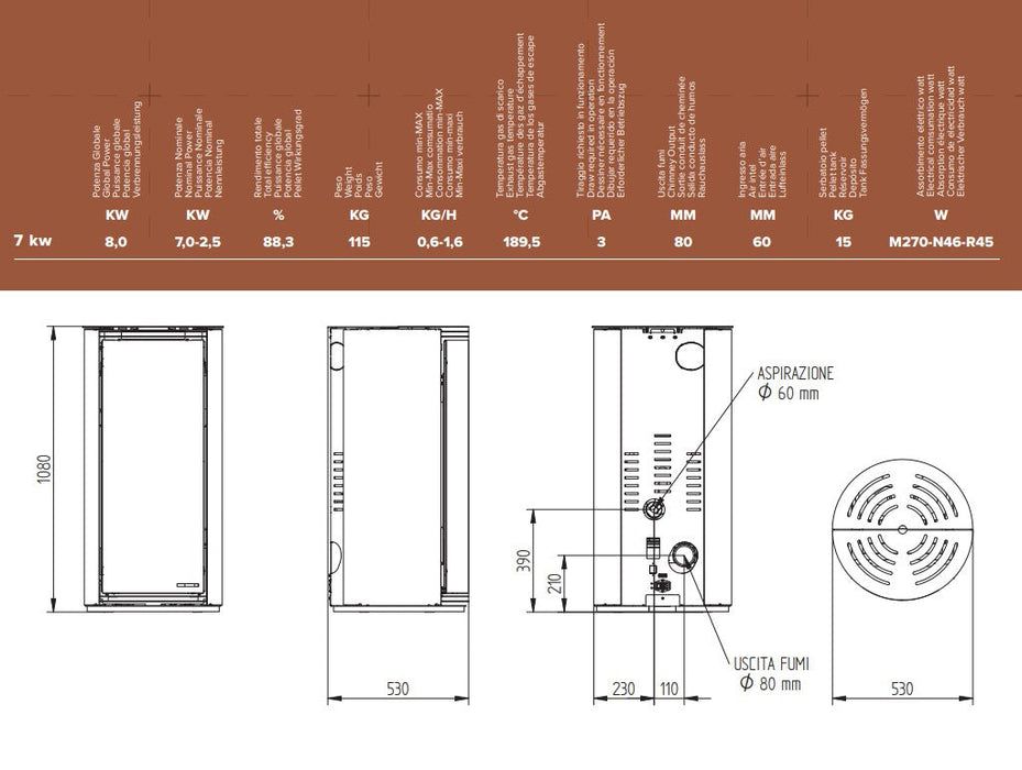 Termostufa A Pellet Globe Glass Aria Moretti Design Ferramenta Sarti S.r.l.