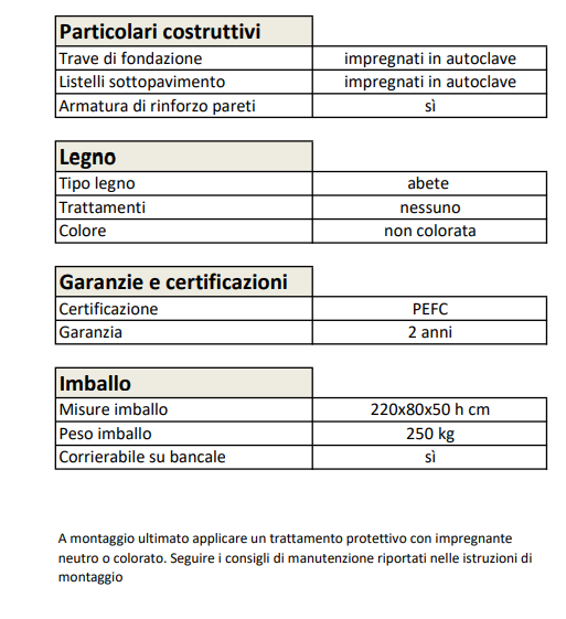 Casetta in Legno Sorrento con Pavimento 178X218X188H